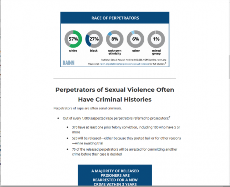 Rape Statistics.png